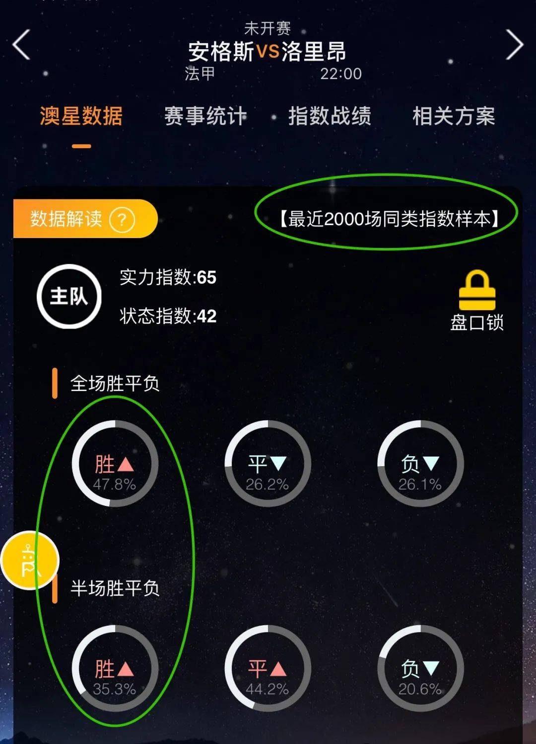 管维罗纳在
